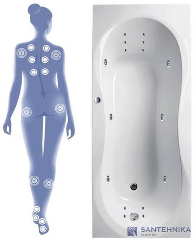 Гидромассажная система для ванн LX Relax Flat - фото