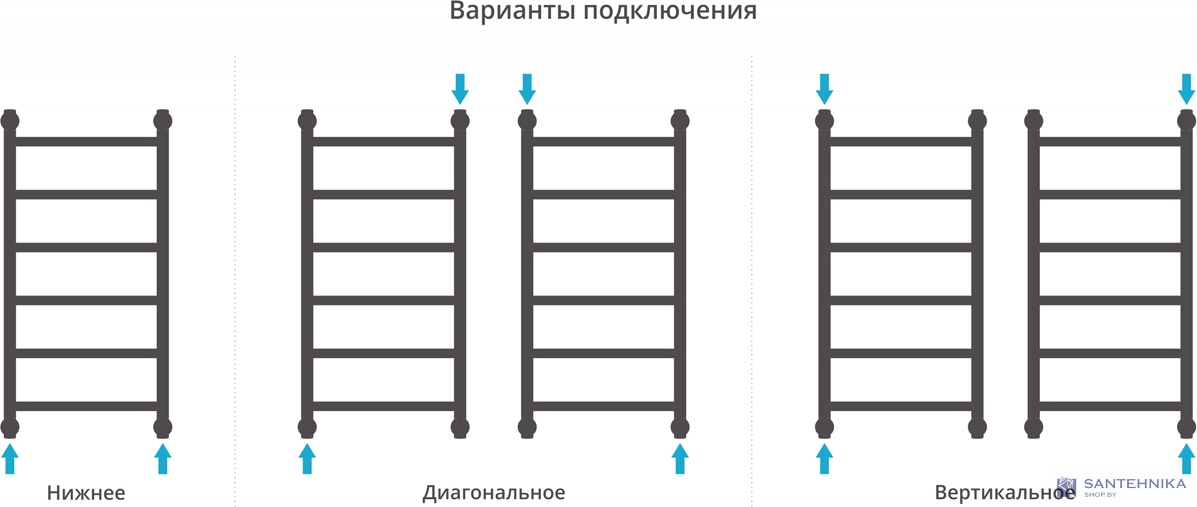 Полотенцесушитель водяной Сунержа Галант+ 800x400, сатин