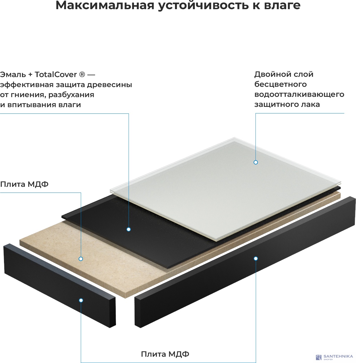 Столешница для раковины Wellsee Genuine Tree 162021000, 80 см (матовый черный)