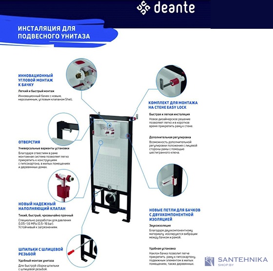 Инсталляционная система Deante с кнопкой титан
