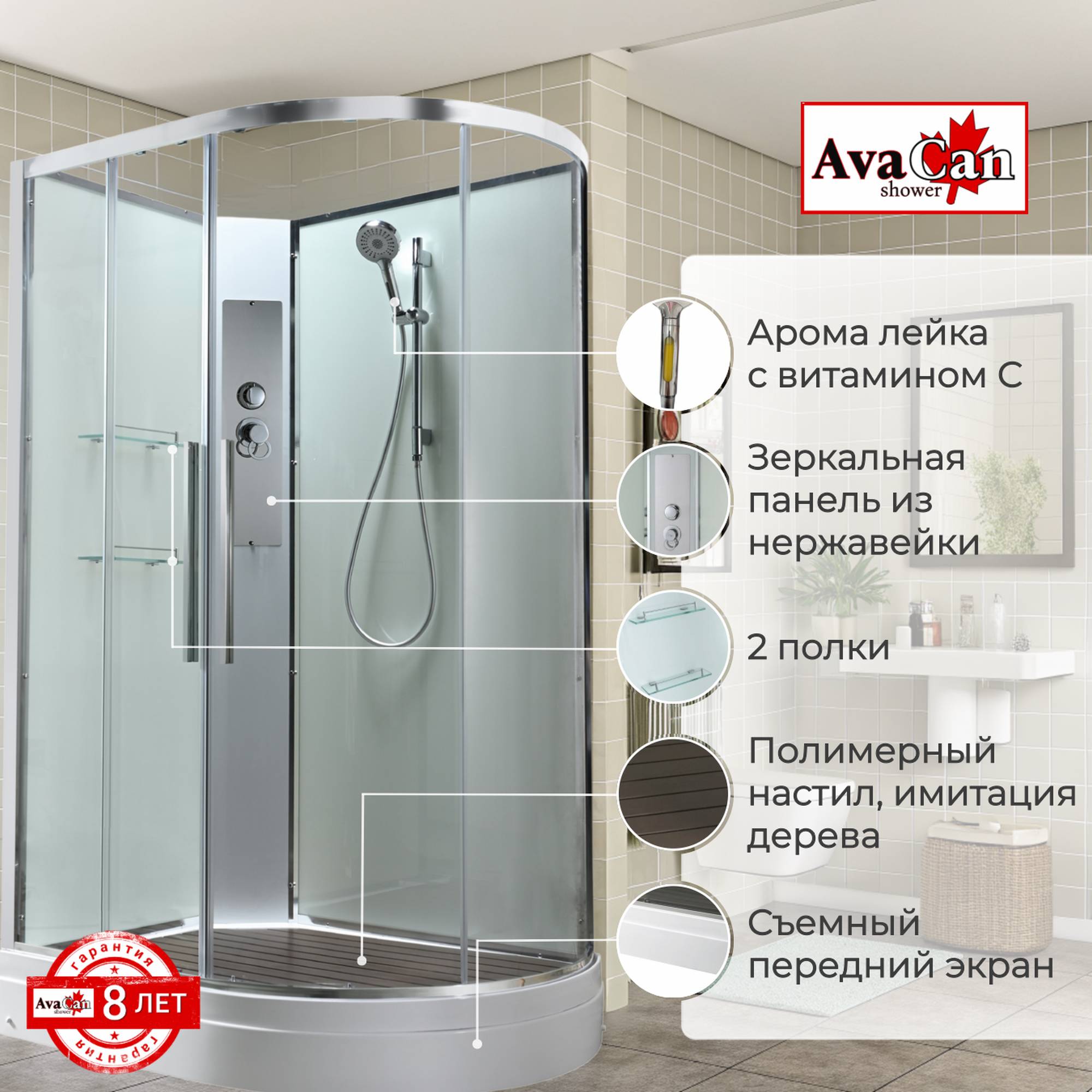 Душевая кабина AvaCan EM2812LNT без крыши прозрачная - фото2