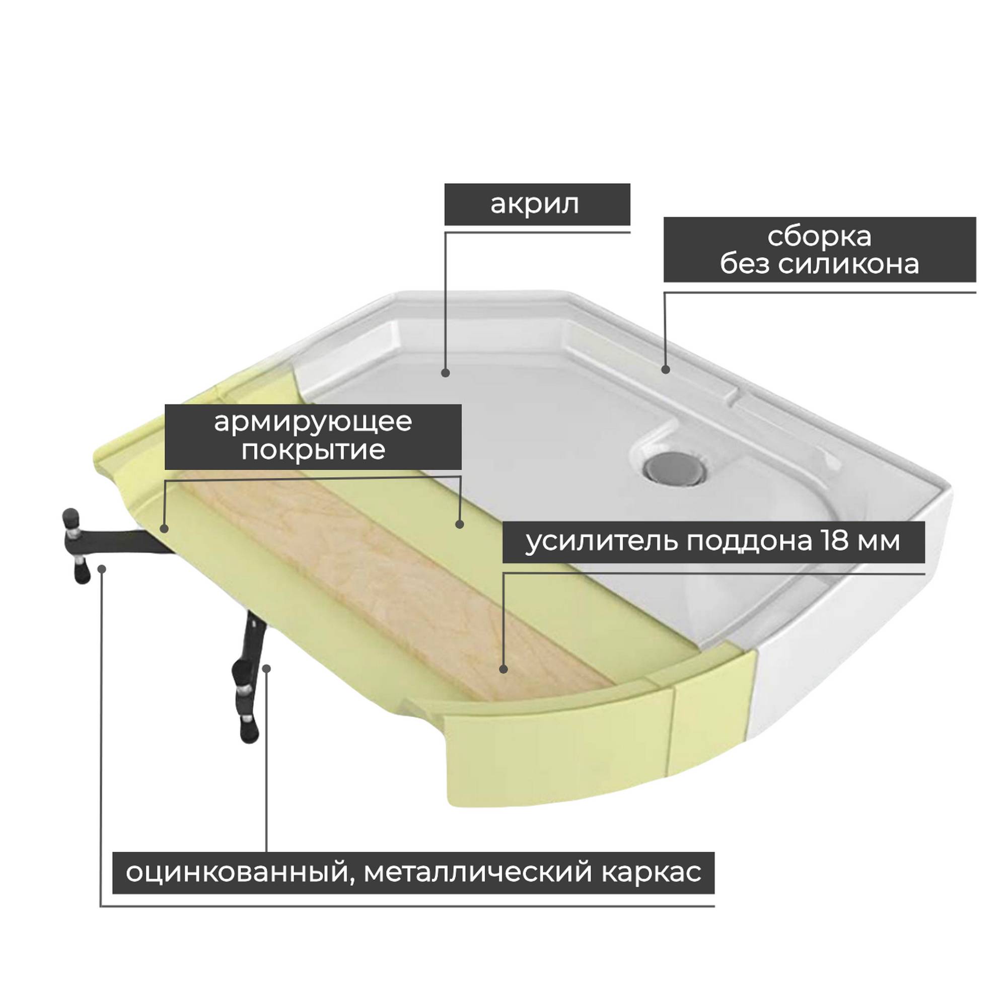 Душевая кабина AvaCan EM3912LLEDT прозрачная