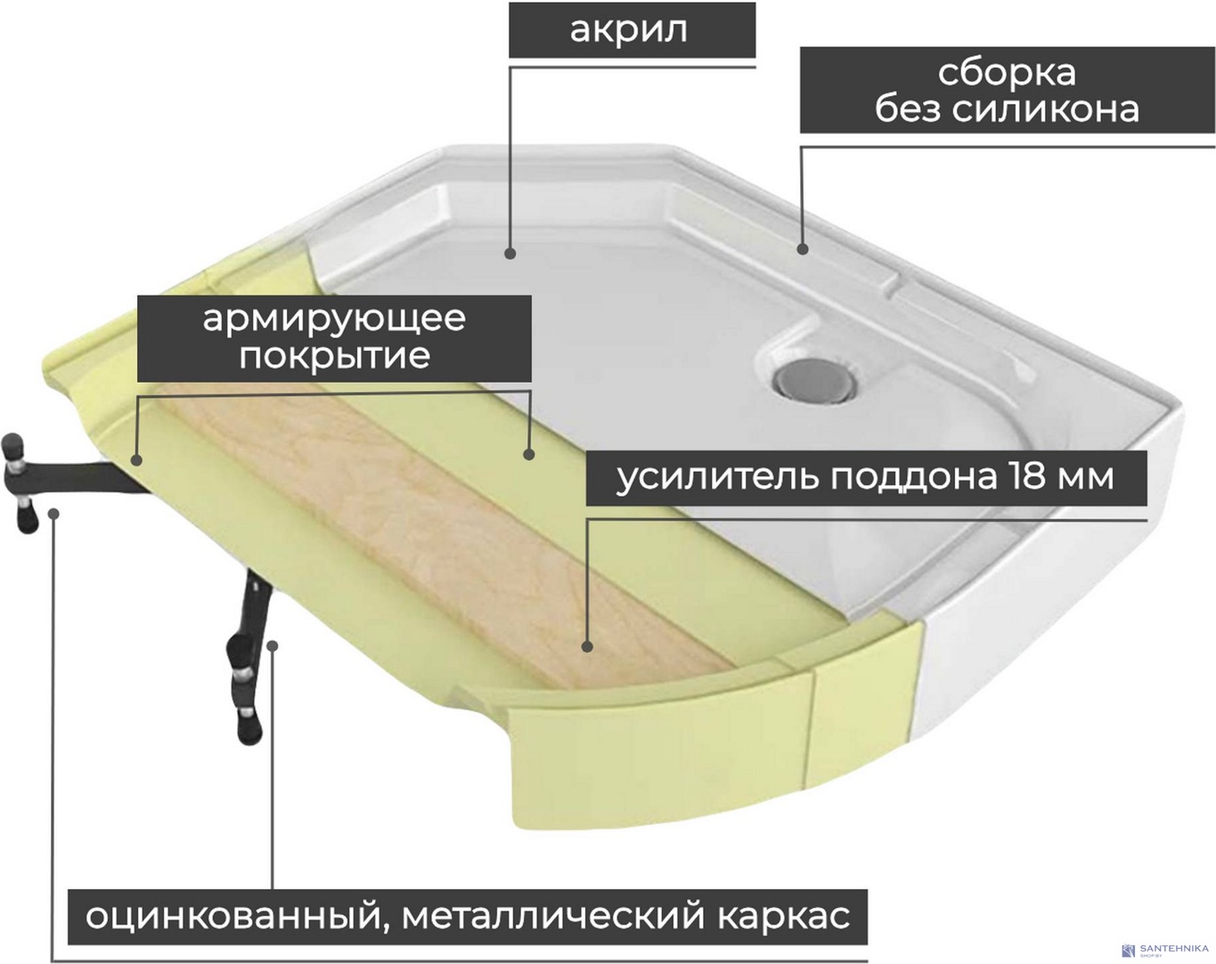 Душевая кабина AvaCan EM5912RT стандартная прозрачная