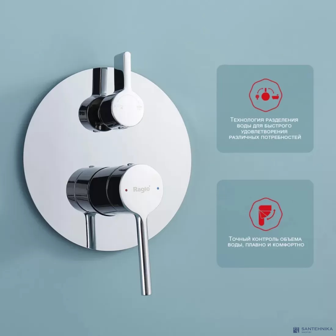 Душевая система скрытого монтажа Raglo R20272.063142